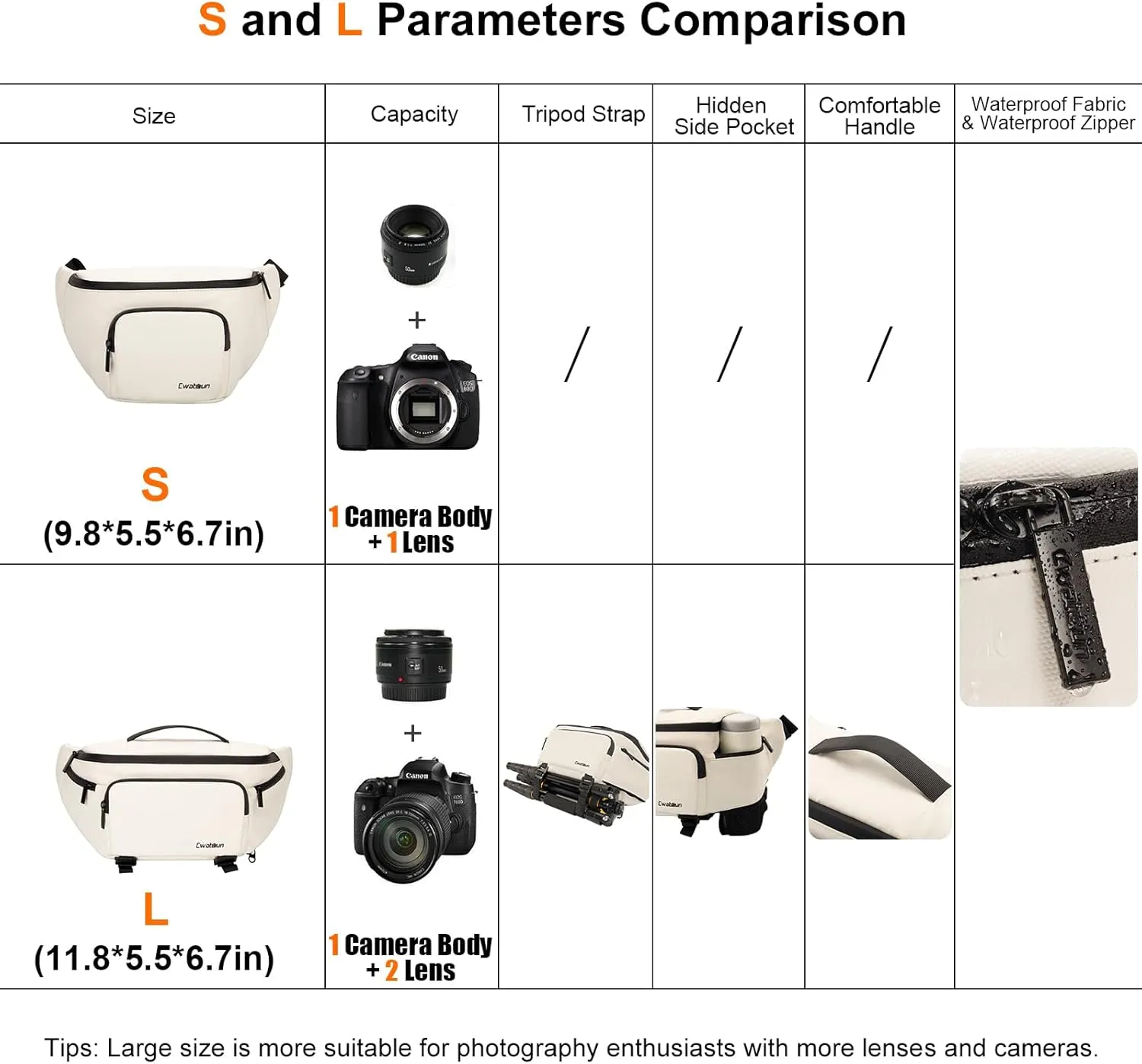 Waterproof Camera Waist Bag - Cwatcun Compact Camera Case, Lightweight Portable Fanny Pack, Daily Carry Storage Case Crossbody Bag for Canon, Nikon, Sony, Fuji DSLR/SLR/Mirrorless Camera, Lens, White