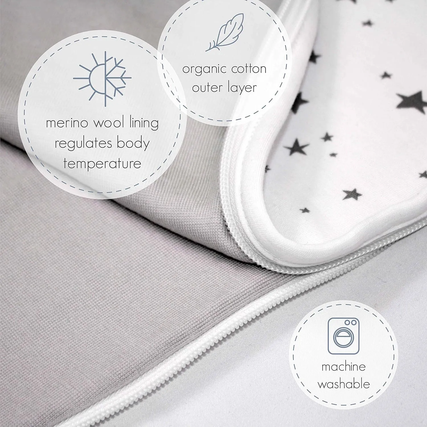 Woolino 4 Season Sleep Sack - Ultimate Merino Wool and Organic Cotton Sleeping Bag - Two-Way Zipper Adjustable Universal Size Sleep Sack for Baby (2-24 Months) - Polar Bear